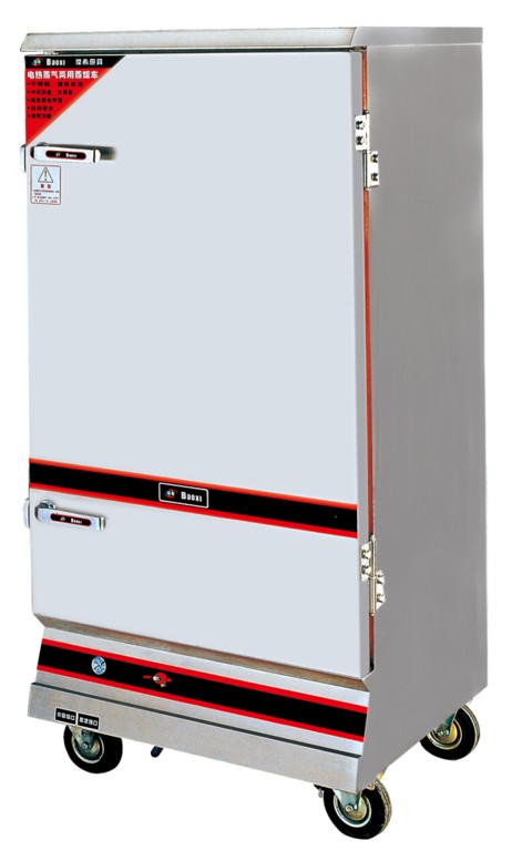 基金公司看空A股抛出头部论