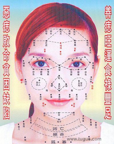 相学全面论 阿里巴巴 hanying007的博客 BLOG