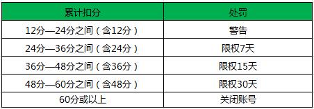 k8凯发「中国」天生赢家·一触即发_活动3713