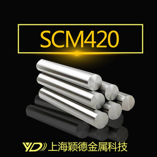 f¹SCM420Ͻ䓈A SCM420Y䓈A {|yA