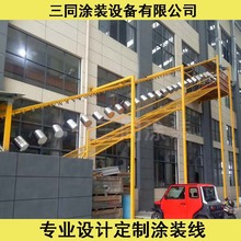 軌道懸掛靜電塗裝流水線 塗裝設備自動化 表面處理噴塗噴塑生產線