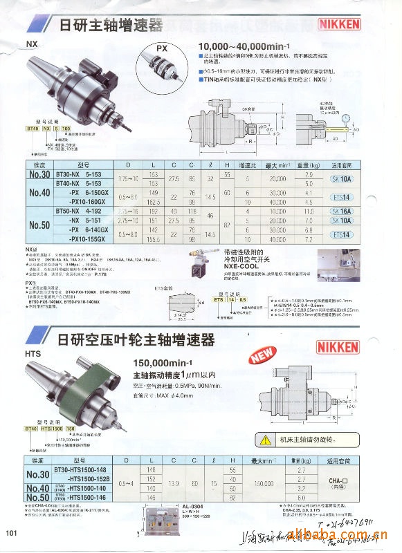 供应日研NIKKEN主轴增速器刀柄