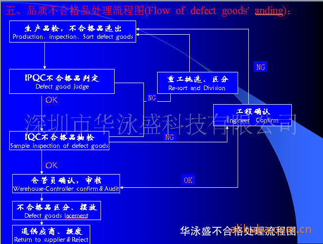 镶钻鼠标