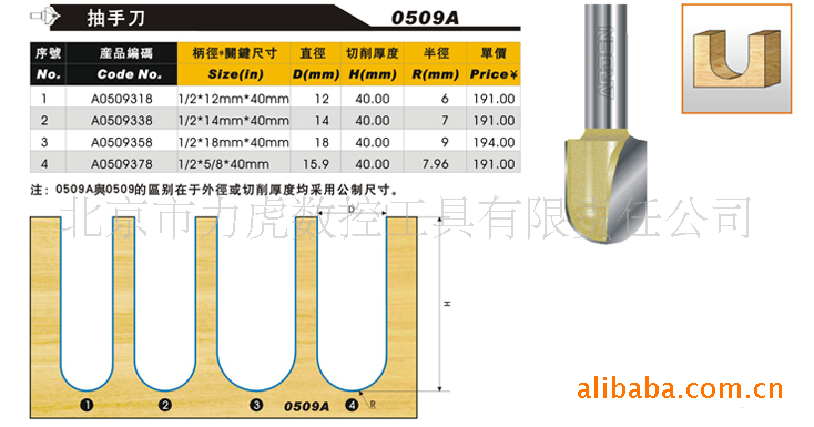 雅登木工刀具0509A 抽手刀