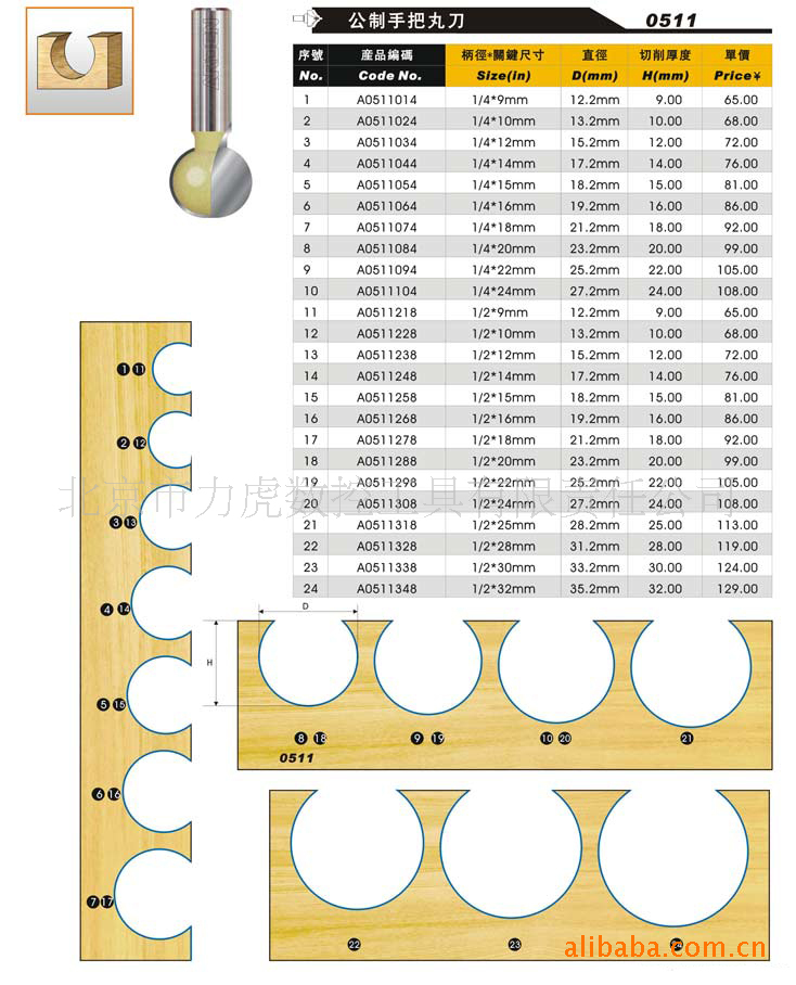 雅登木工刀具0511 公制手把丸刀