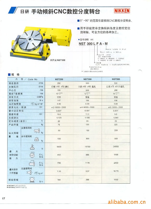 供应NIKKEN数控分度头