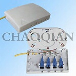 ��ӦFTTH4о�����ն˺�