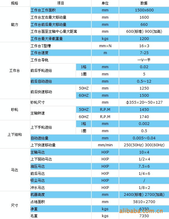 精密平面磨床PSG-6015AHR