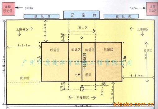 专业施工硅脂塑胶耐磨排球场面层