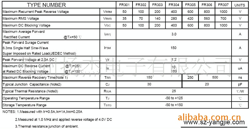 【快恢复二极管 FR306 FR305 FR204 R203】