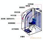 会员优惠价上海汗蒸箱远红外线桑拿箱使用安全