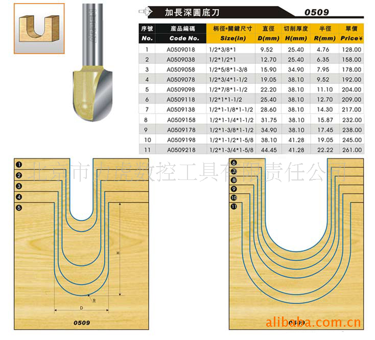 雅登木工刀具0509 加长深圆底刀