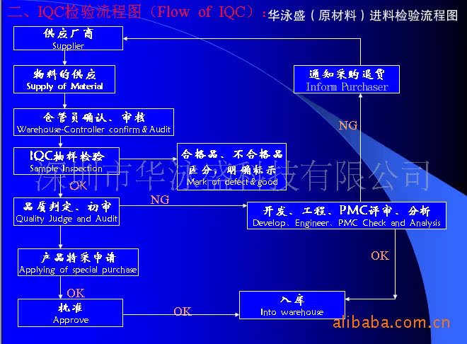 镶钻鼠标