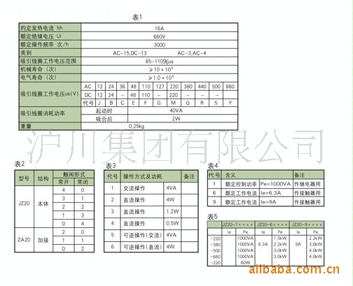 JZ20接触器式继电器