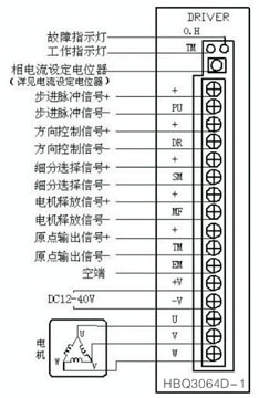 伺服定位系统-厂家供应米格牌频率可调步进电