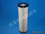 供应贺德克滤芯1300R010BN4HC