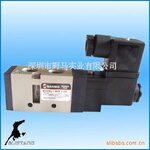 �ؼ����͵�ŷ���SVK1120�������ֻ���Ӧ