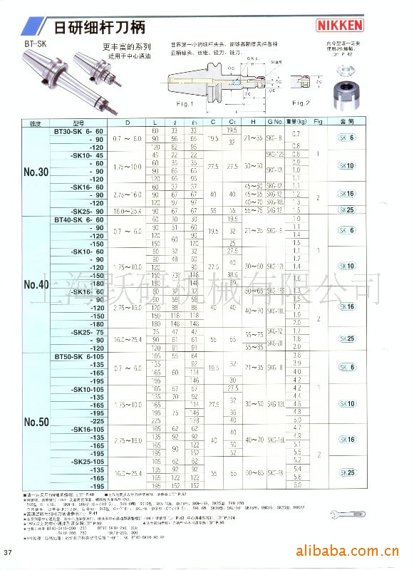 供应曰研NIKKEN精密SK刀柄
