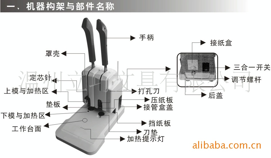 供应手动铆管装订机