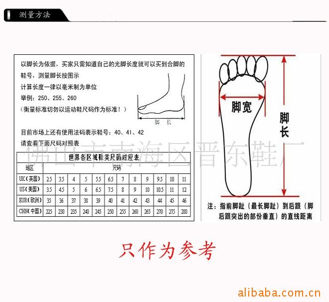 腳長測量