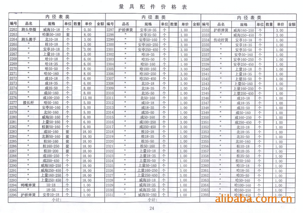 供应各种规格 型号的内径百分表配件 内径百分