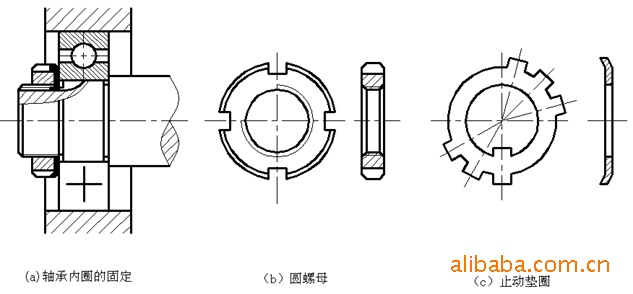 gb858圆螺母止动垫圈