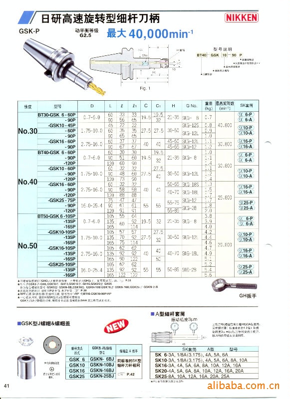 供应曰研SK刀柄