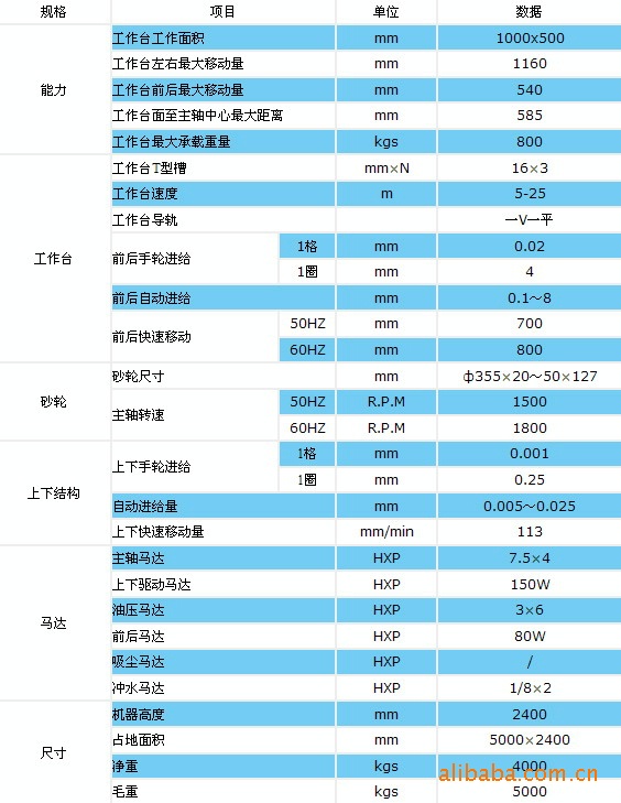 精密平面磨床PSG-5010AHD
