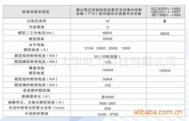 低压抽出说明2