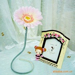 ��Ӧ���滨������������ɻ������滨�ݣ��λû���