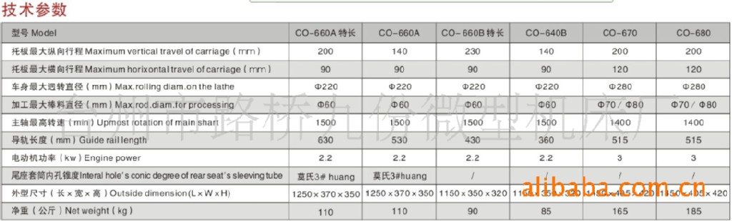co660精密尾座仪表车