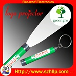 ��Ӧ����ͶӰ�ƣ����ͶӰ�ƣ�ͶӰ�ƹ��