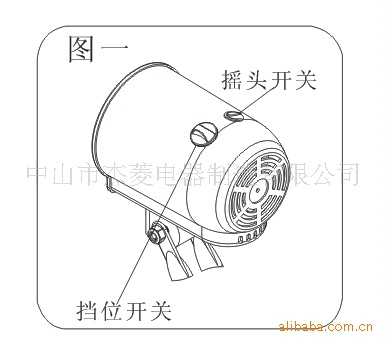 空间节省-电风扇-方便散热安装工业-图纸直销排面包豆厂家拼图片