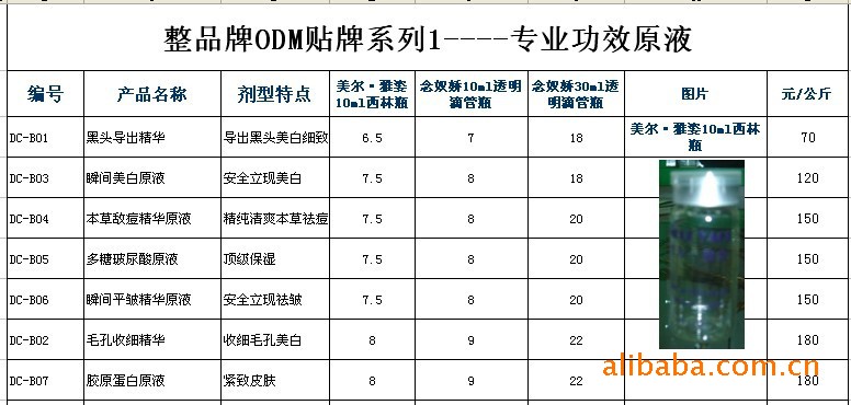 念奴娇美白保湿补水抗皱淡斑 院装系列诚招代理