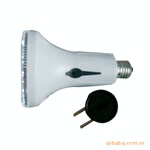 ��ӦQJ-815����/�๦�ܳ���/LED����ʽ