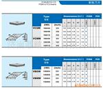 VCGW160404�ͺ� PCBN PCD���ص�Ƭ