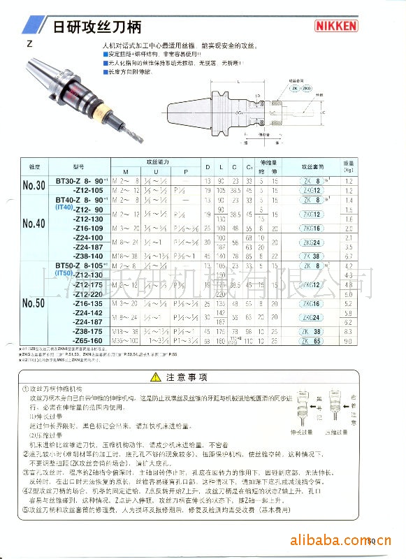 供应曰研NIKKEN螺纹刀具