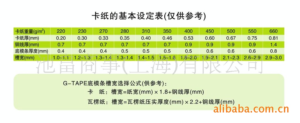 日本进口大创底模条,压痕模 ,压痕线,压痕条-a