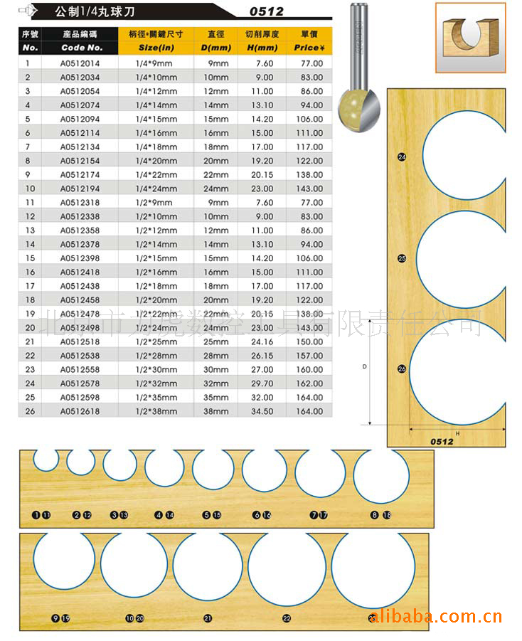 雅登木工刀具0512 公制1/4丸球刀