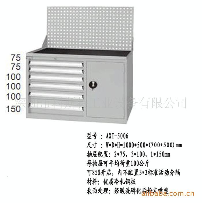 工具柜图片14