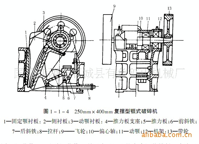 简单摆动颚式破碎机主要是由机架和支承装置,碎矿的工作机构,传动