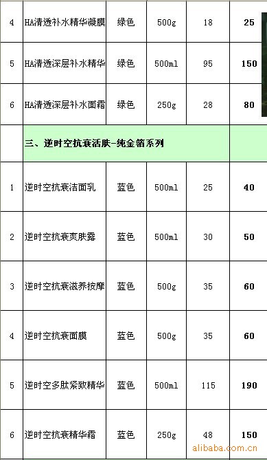 厂家美尔雅姿院装护肤产品招代理啦 美白保湿补水抗皱淡斑