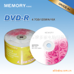 MEMORY������ �ͷ�ϵ�� ��Ʒ��DVD&plusmn;R��¼���̣�õ�壩