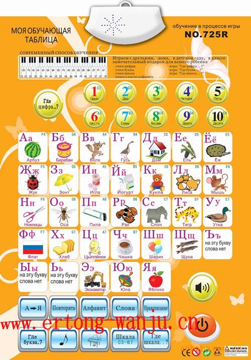 婴幼儿教具-批发各种语言发声挂图 俄语有声挂