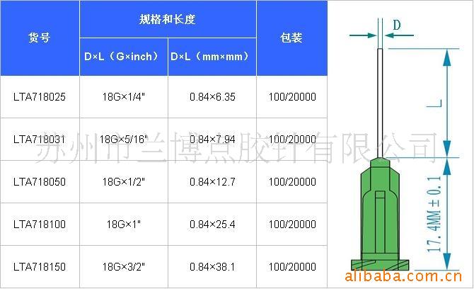 供应longtech 18g不锈钢点胶针头(螺口)