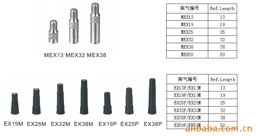 供应独轮车气门嘴延长管 延长杆