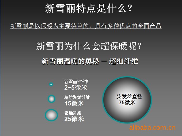 其他纺织辅料-·新雪丽.LL型保温材料 3M公司