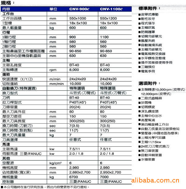 批发销售 台湾凯伯微型加工中心 木工加工中心