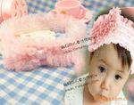 ��ʱ�ؼ�506063�ʱ������� ��ͯ���� ��ͯͷ��Ʒ�ۺ췢��