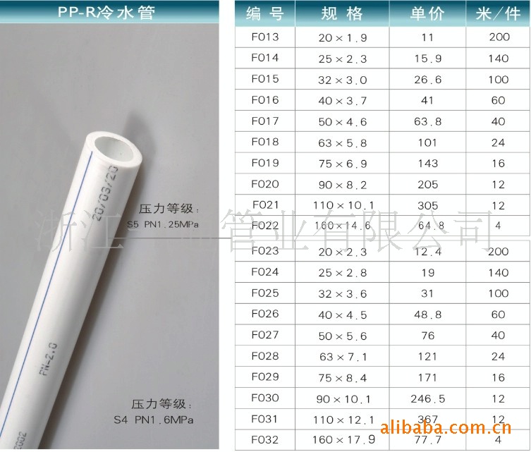 铝塑ppr,pp-r管管材